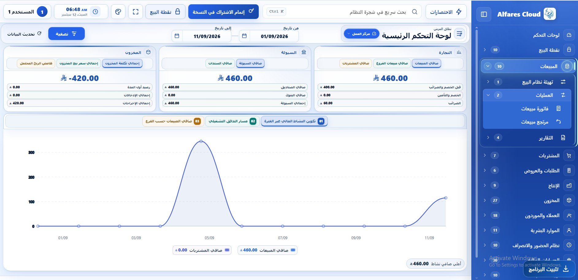 لوحة الفارس التي تربط المحاسبة والمخزون ونقاط البيع