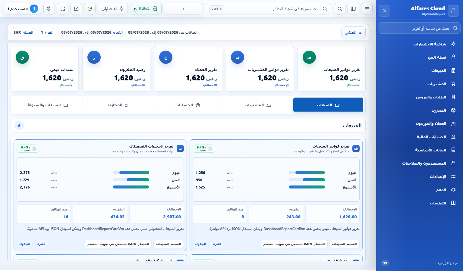 لوحة معلومات برنامج الفارس ERP